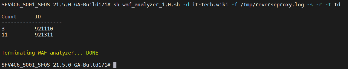 Sophos Firewall reverseproxy.log analysis script